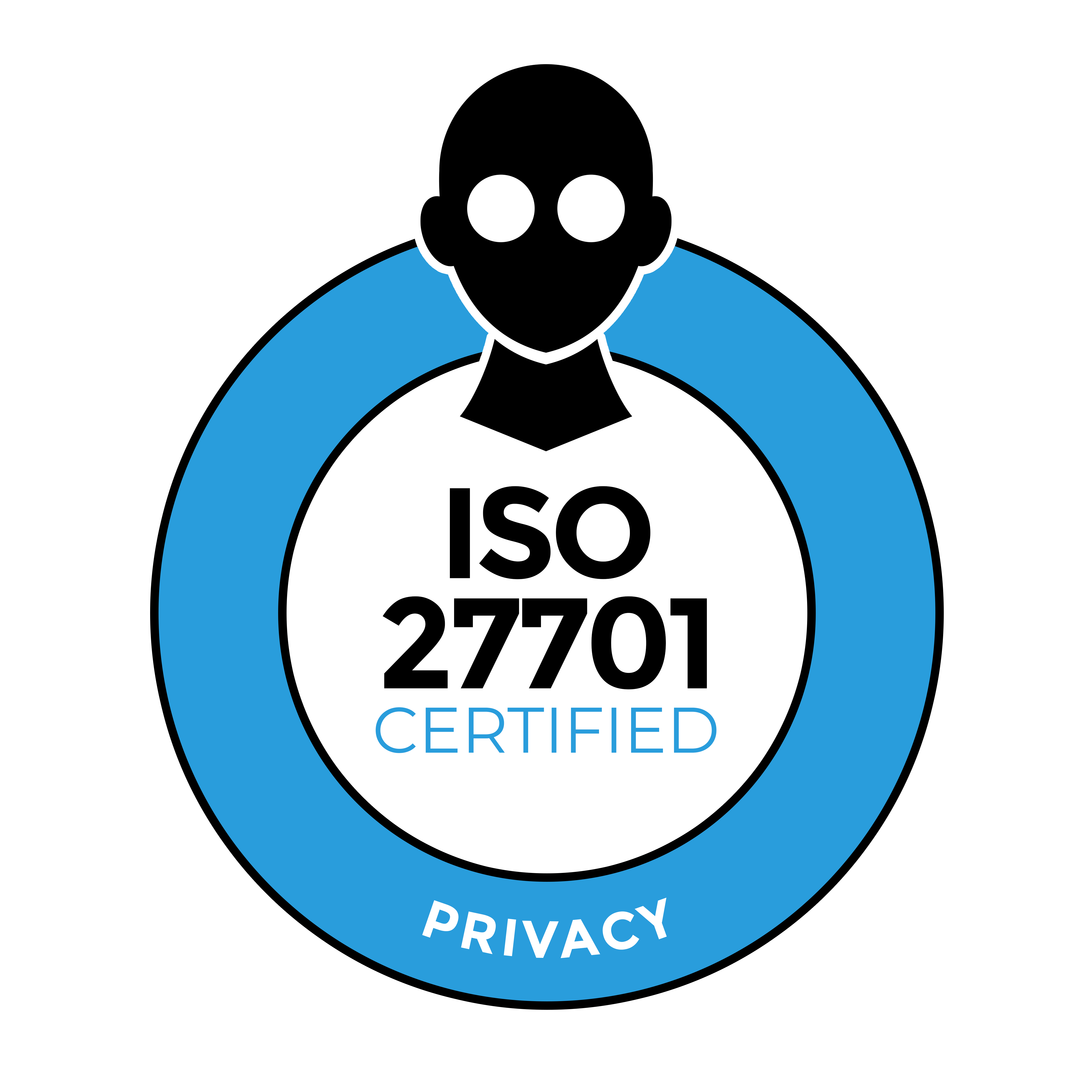 ISO 27701