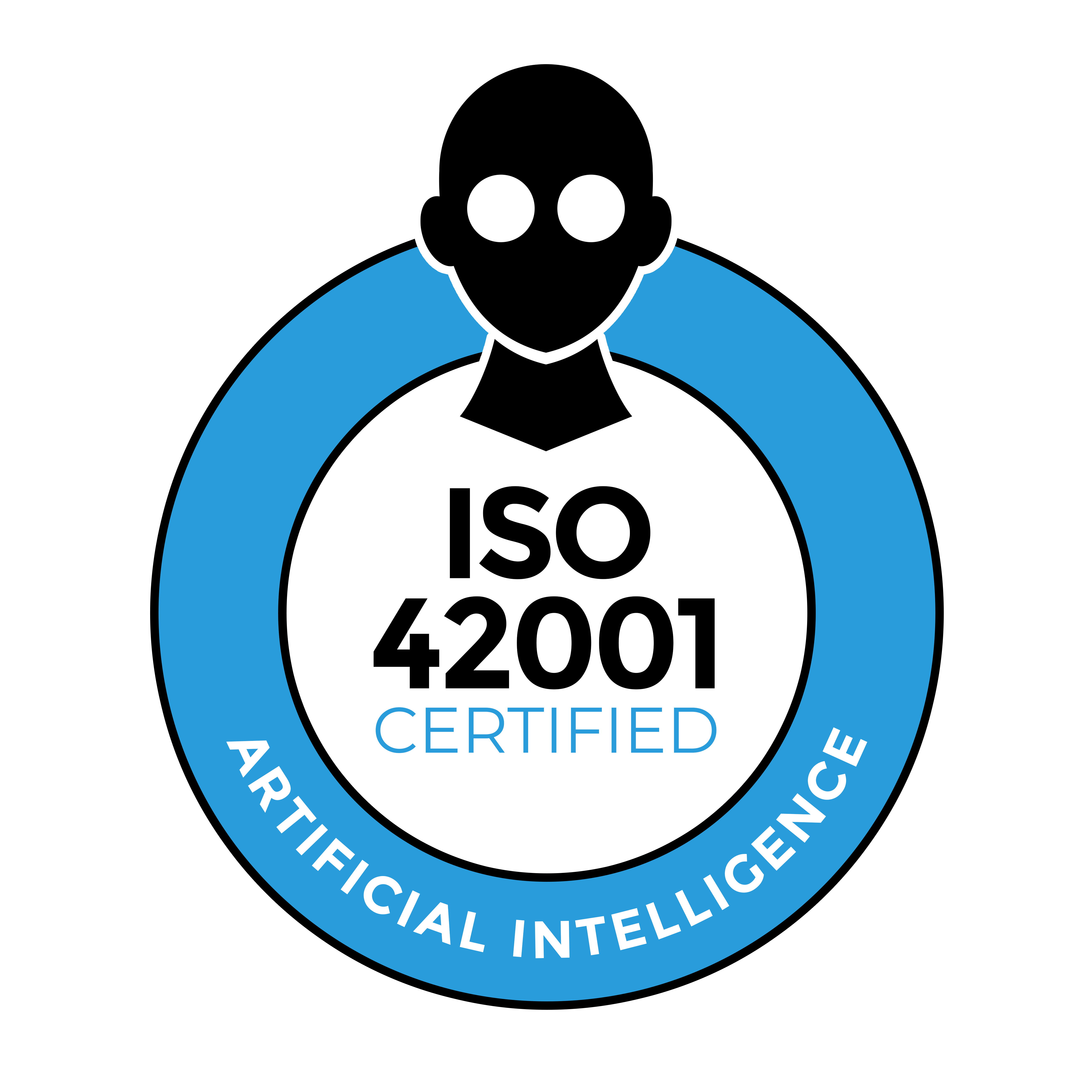 ISO 42001