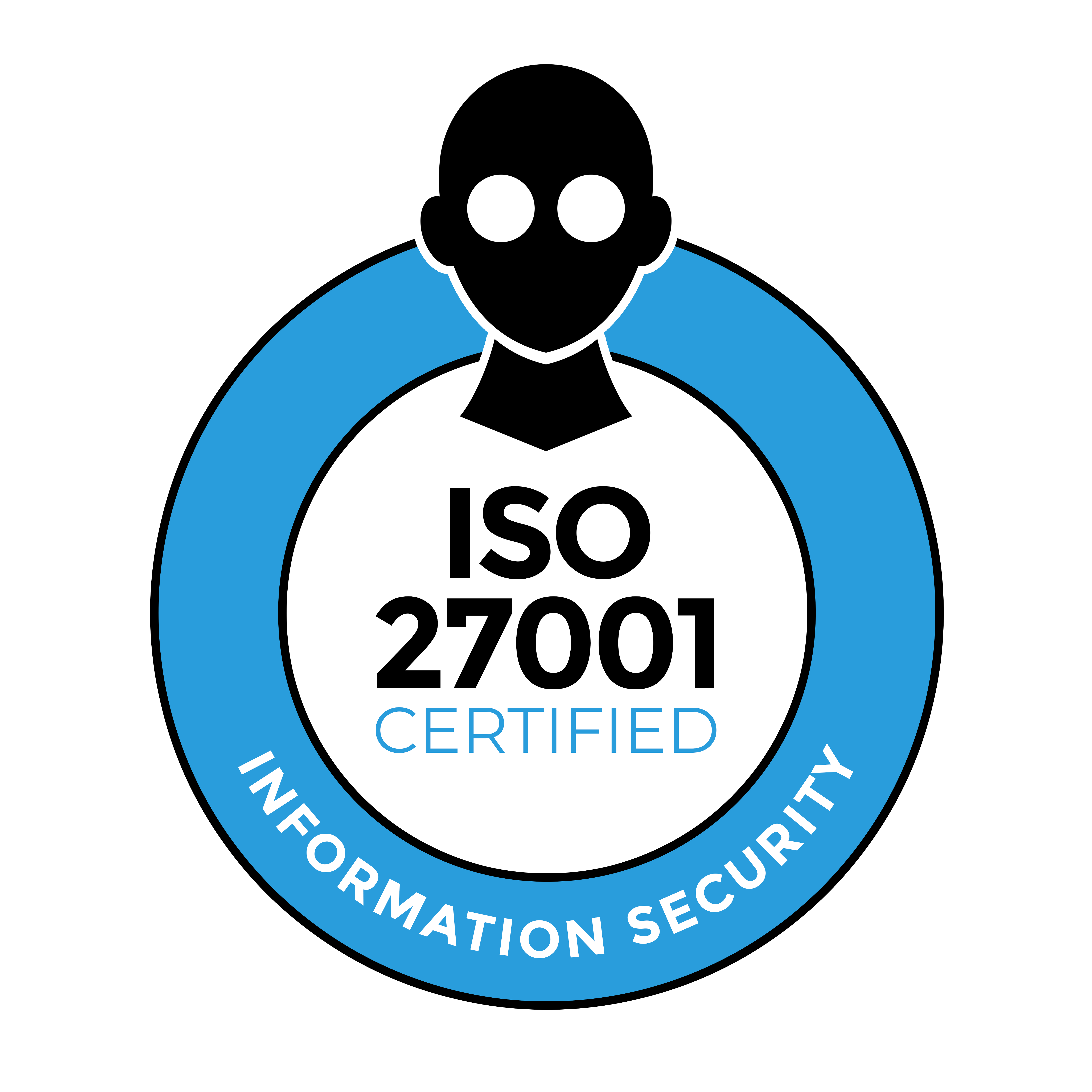 ISO 27001